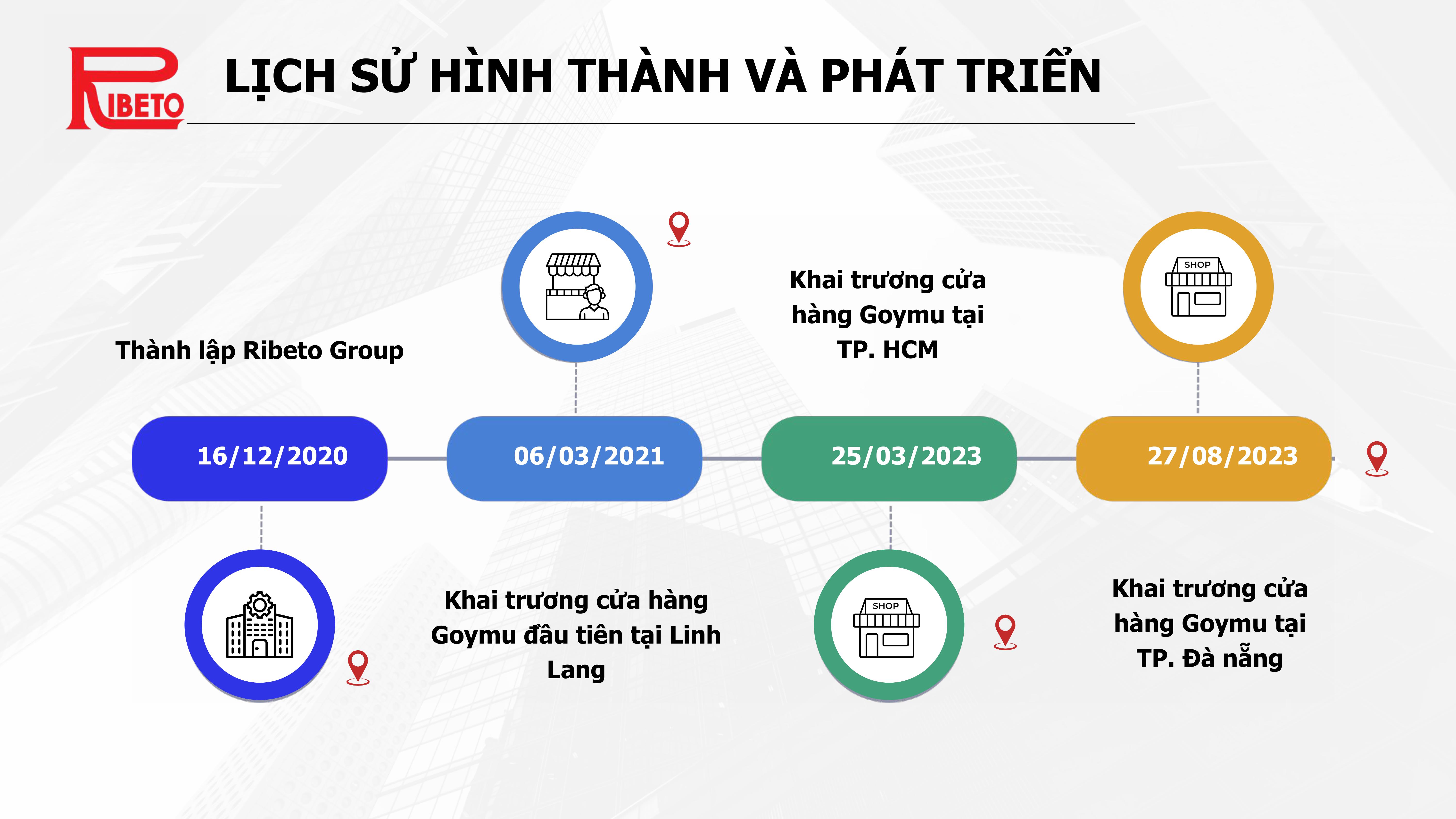 GIOI-THIEU-2.jpg