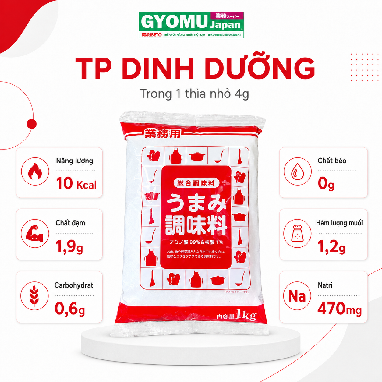 KOBE BUSSAN_Mì chính 1kg