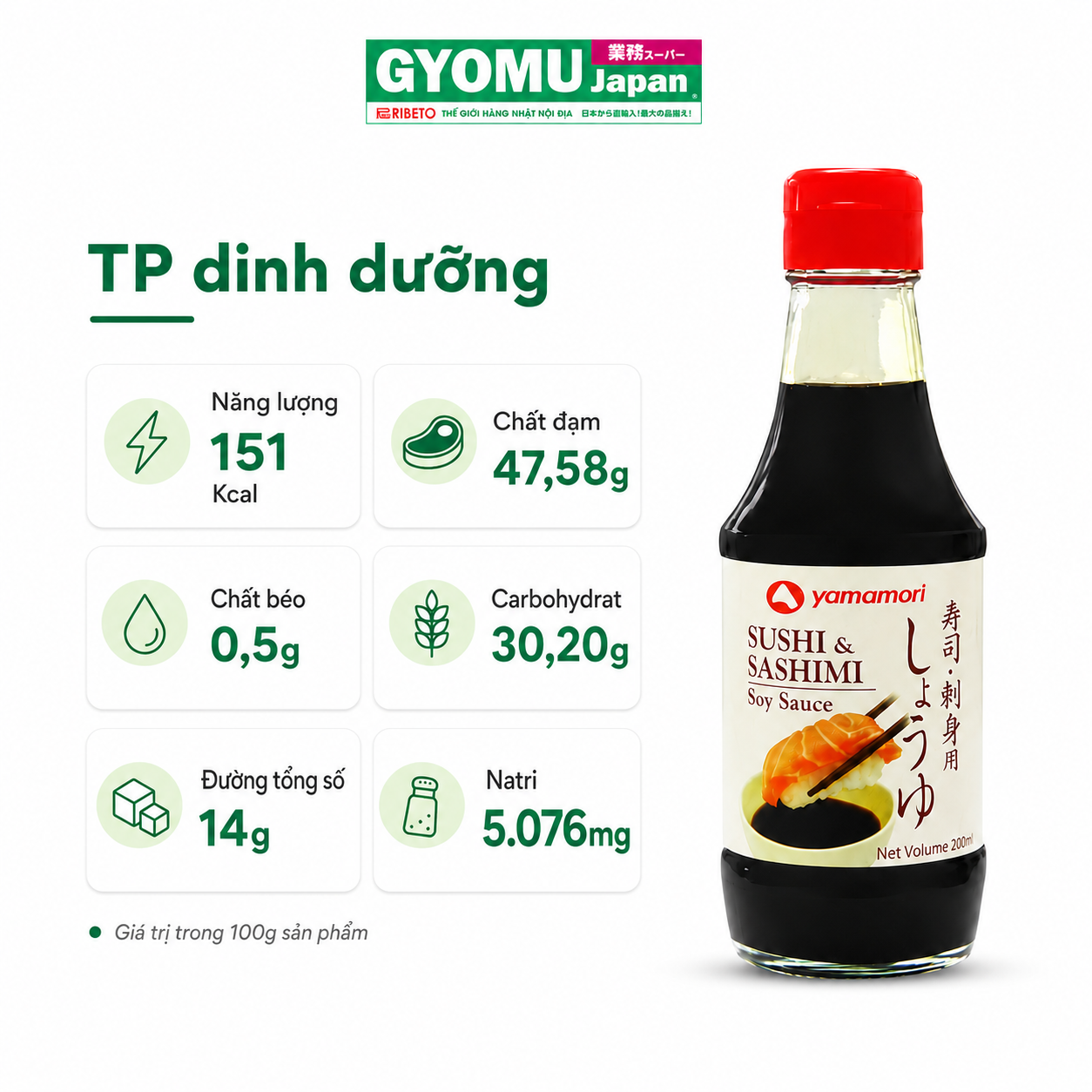 YAMAMORI_Nước tương sushi 200ml