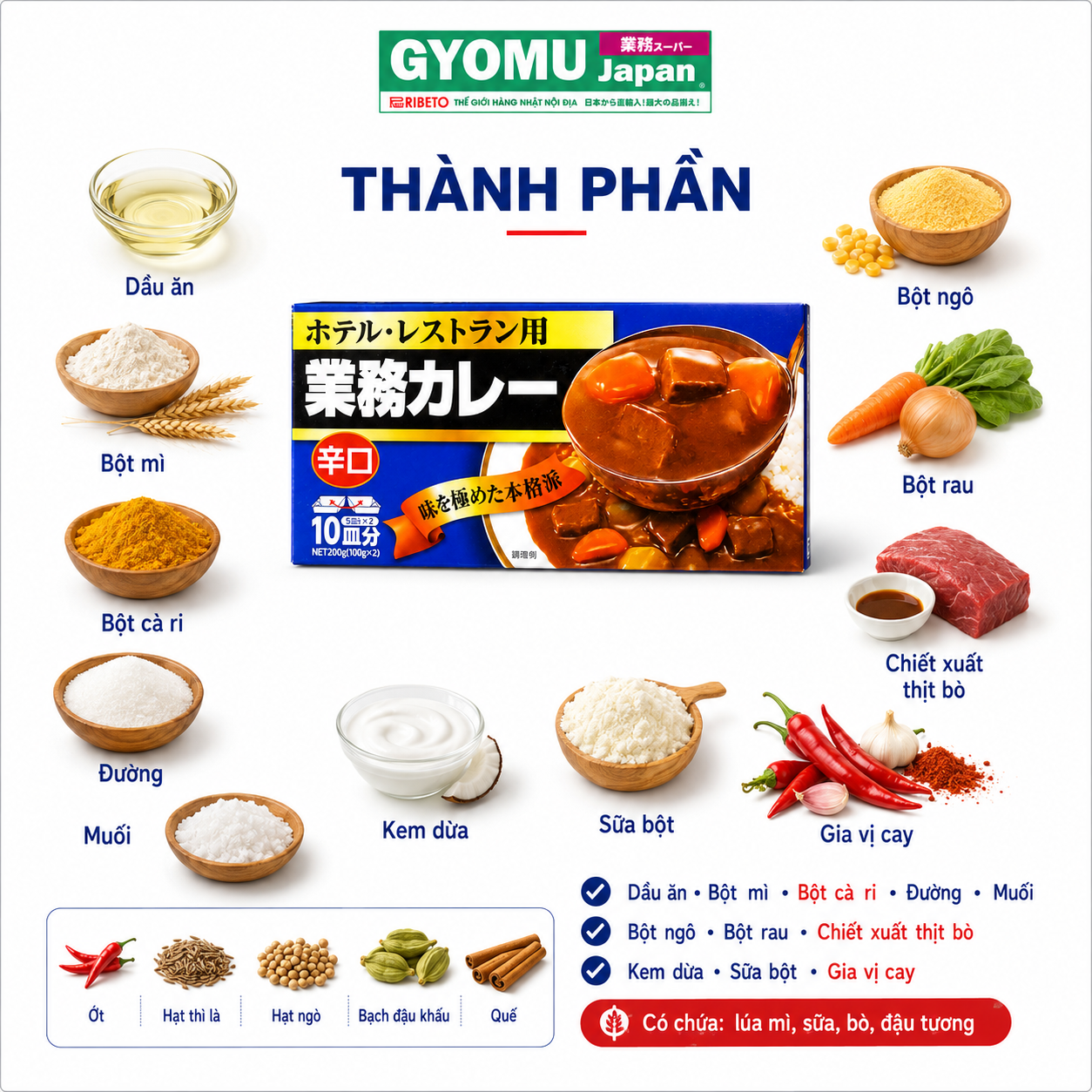 ChatGPT Image 11_40_17 3 thg 8, 2026 (5).png