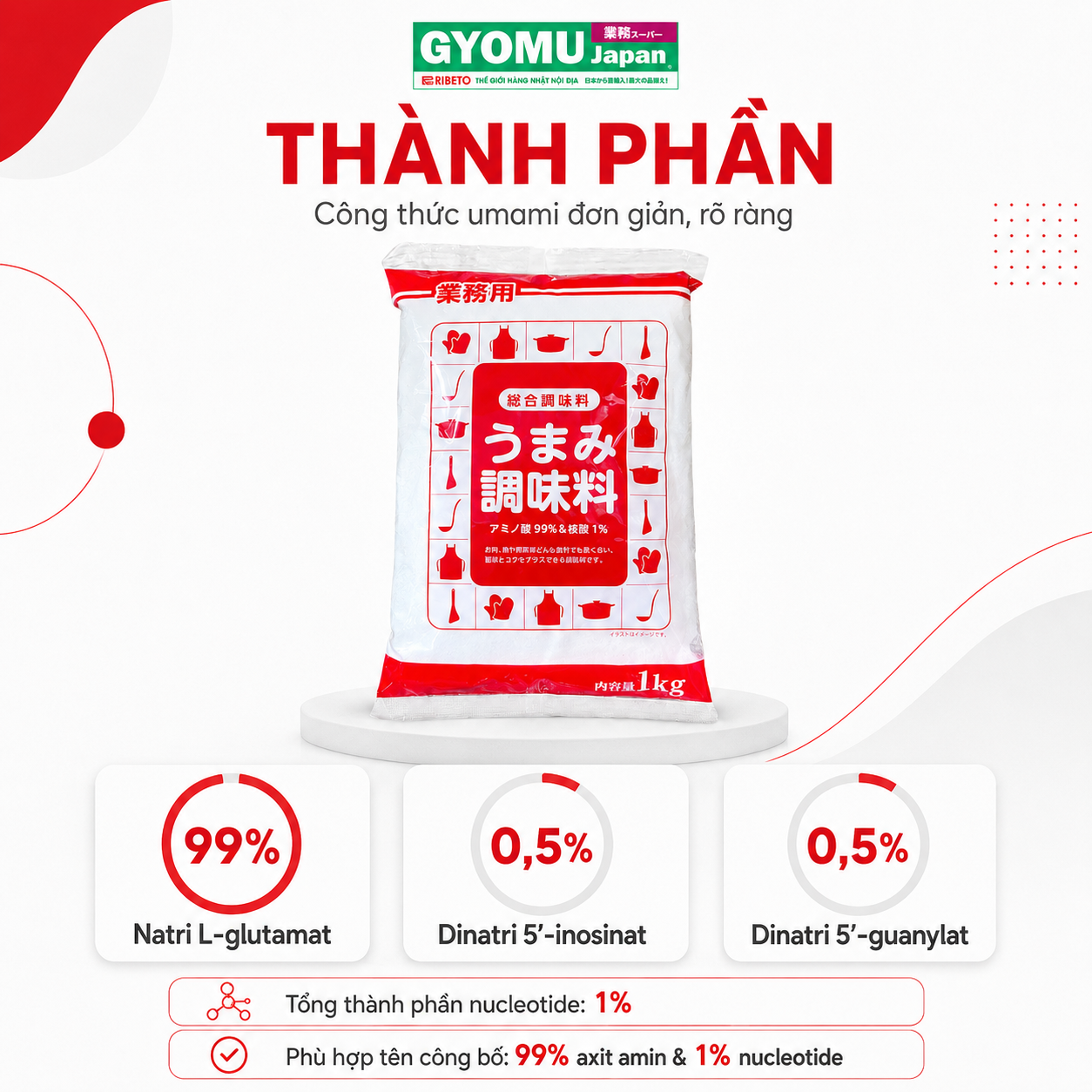 ChatGPT Image 09_05_39 4 thg 8, 2026 (5).png