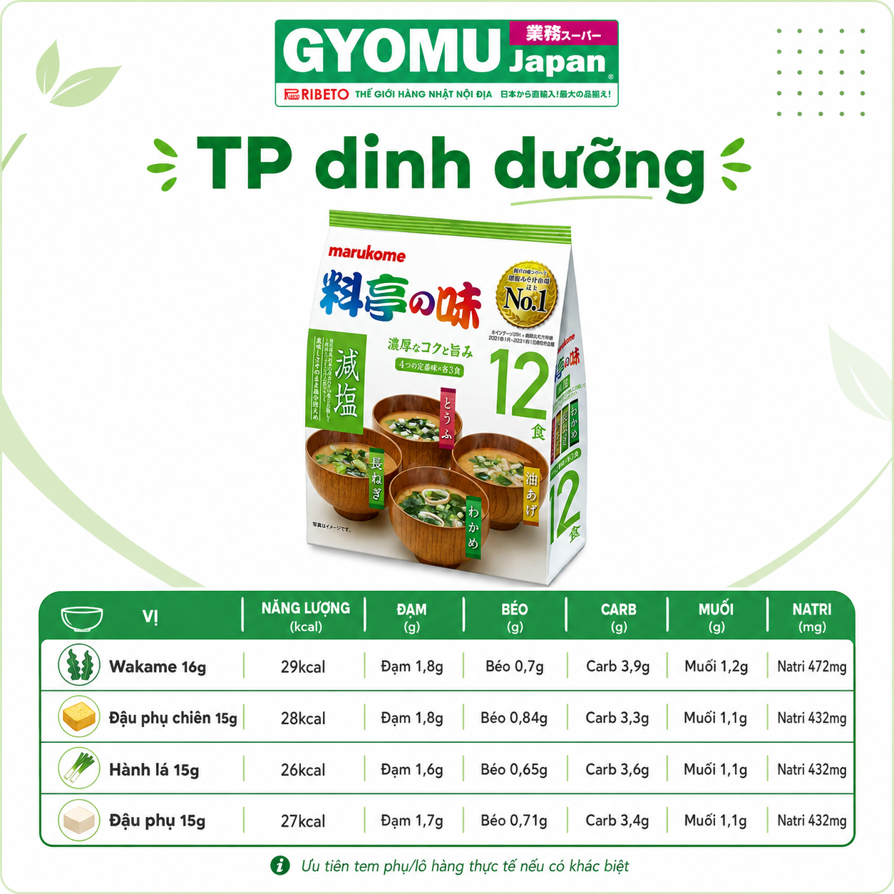 ChatGPT Image 10_51_04 17 thg 7, 2026 (6).png