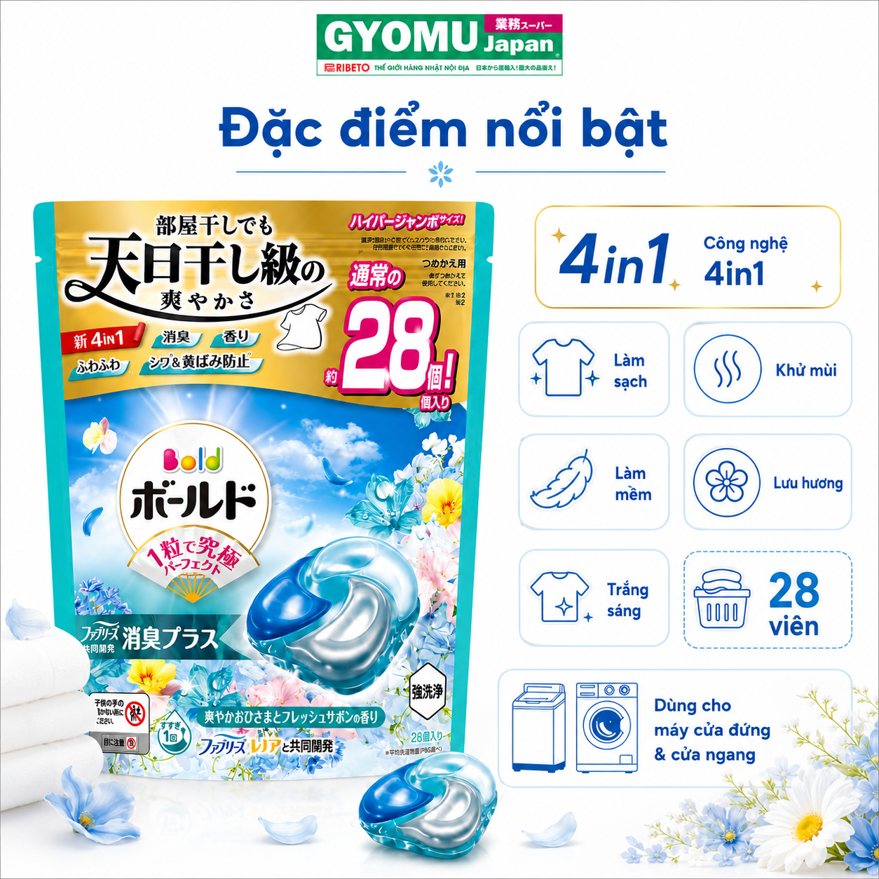 ChatGPT Image 11_28_37 16 thg 7, 2026 (2).png