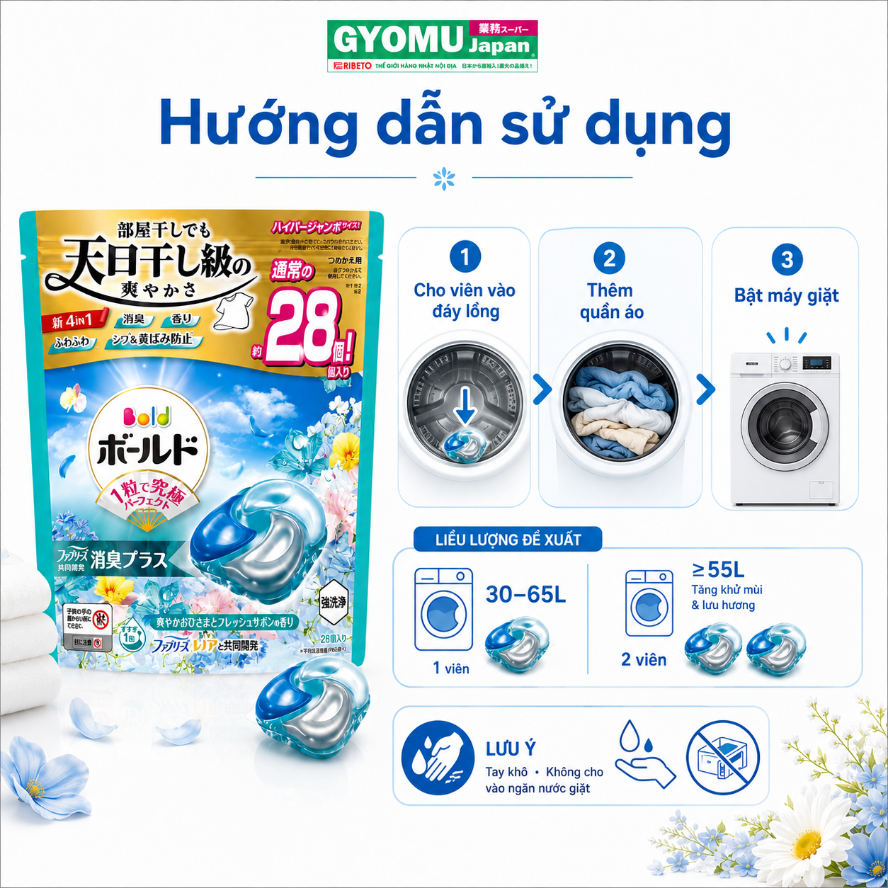 ChatGPT Image 11_28_37 16 thg 7, 2026 (3).png