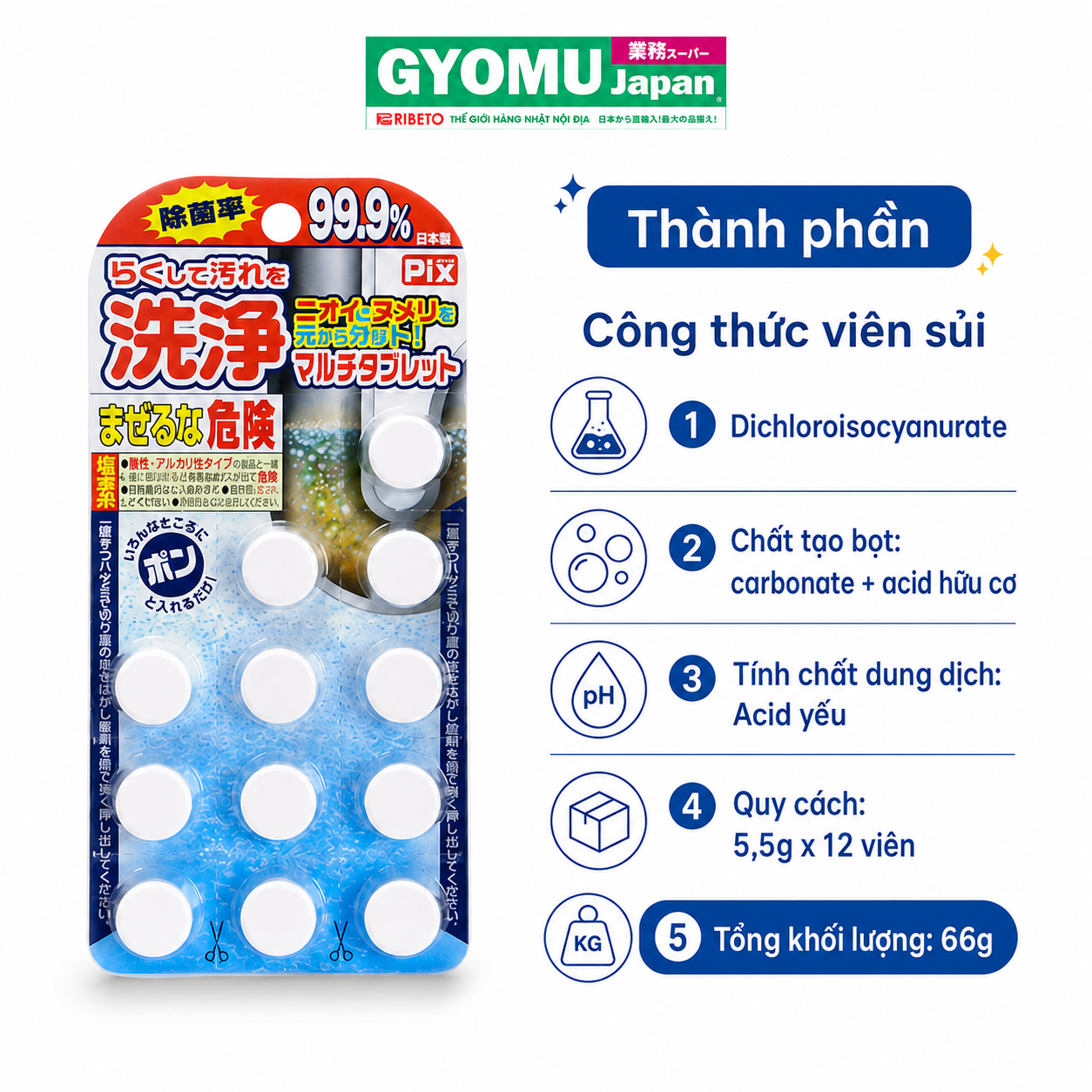 ChatGPT Image 10_51_54 12 thg 8, 2026 (2).png