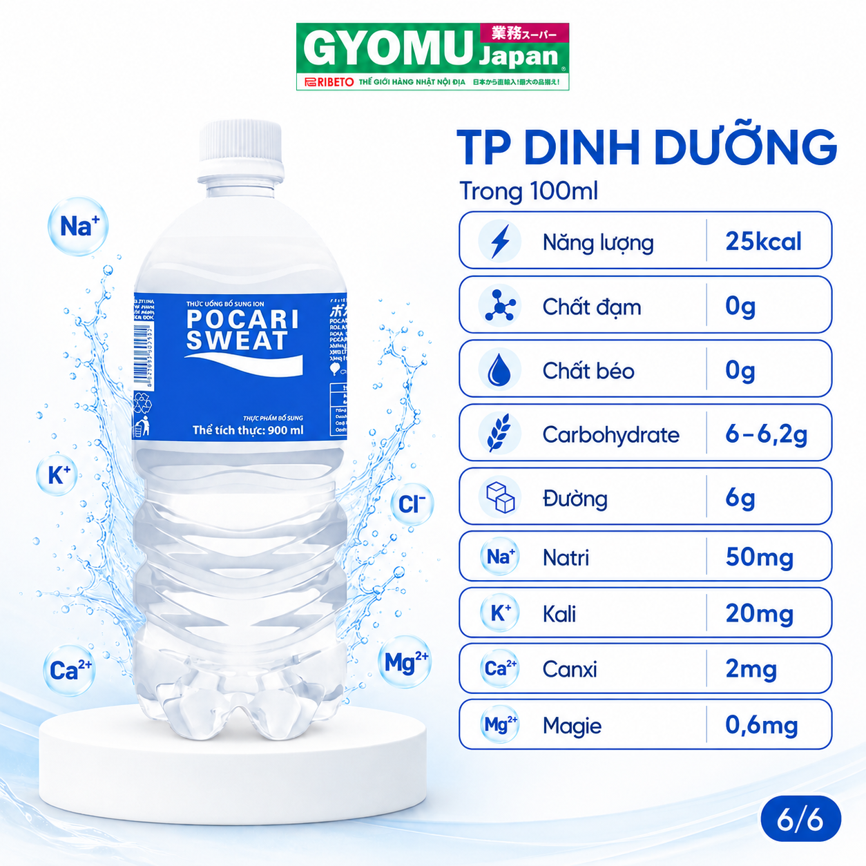 ChatGPT Image 10_50_23 16 thg 7, 2026 (6).png