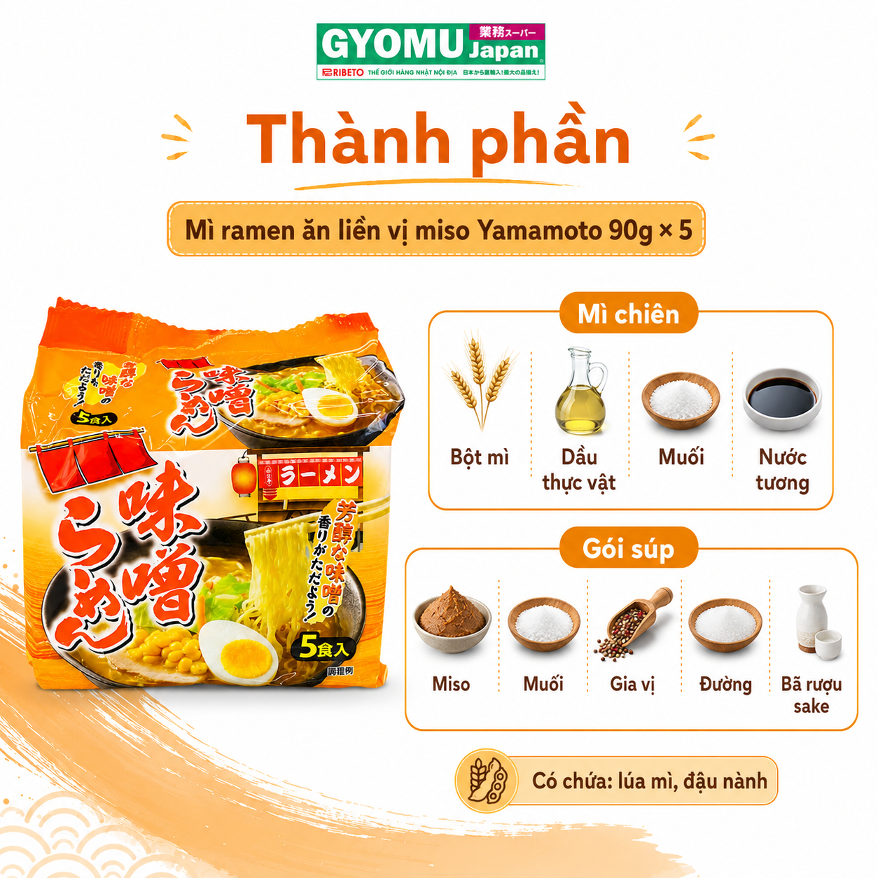 ChatGPT Image 15_16_48 20 thg 7, 2026 (5).png