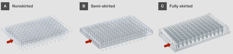 PCR-va-qPCR-Lua-chon-vat-tu-thi-nghiem-phu-hop-nhu-the-nao--6.png