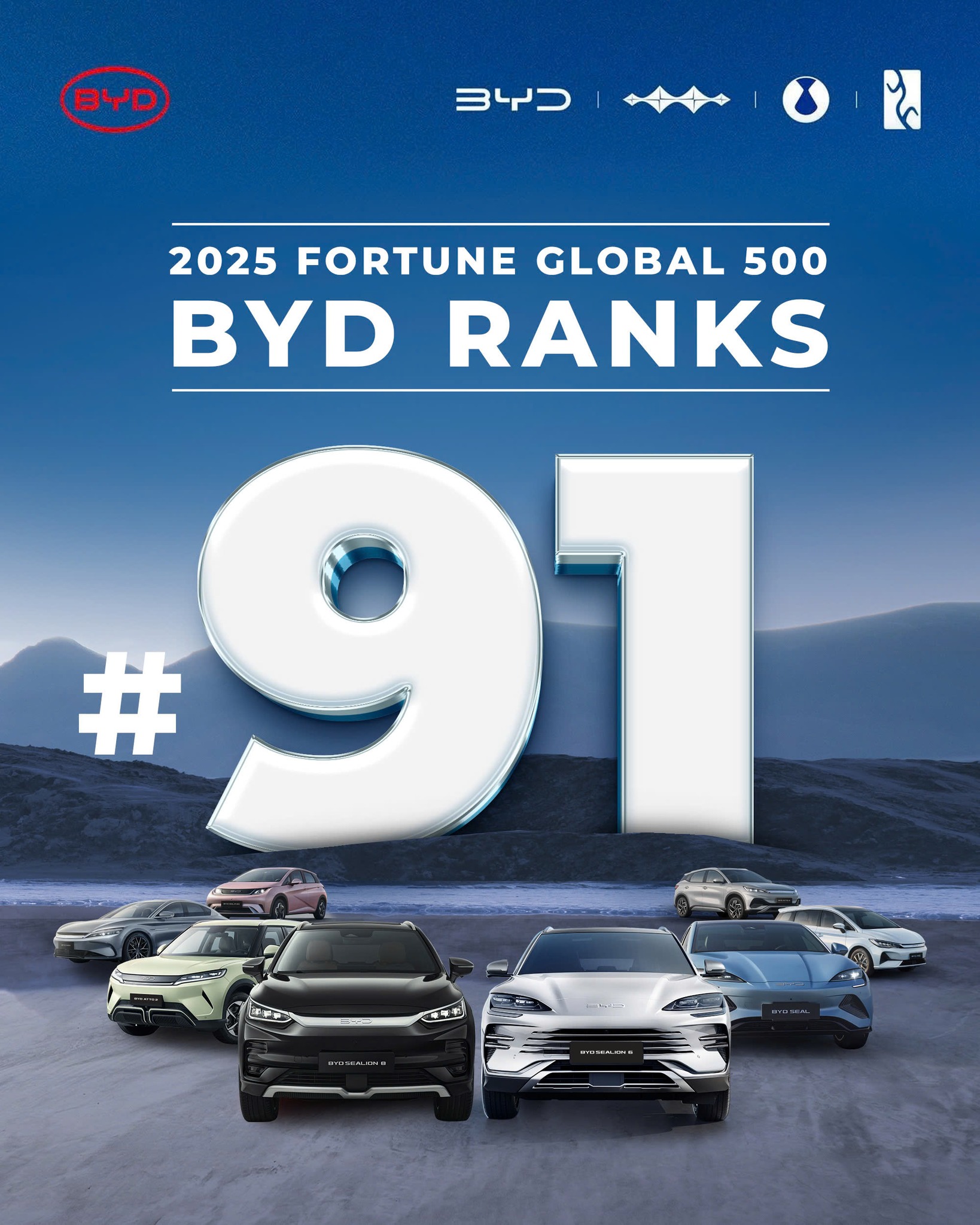 BYD-VUON-LEN-91-TRONG-FORTUNE-GLOBAL-500-NAM-2025-_528075921_1093388049523198_6024997227016823234_n.jpg