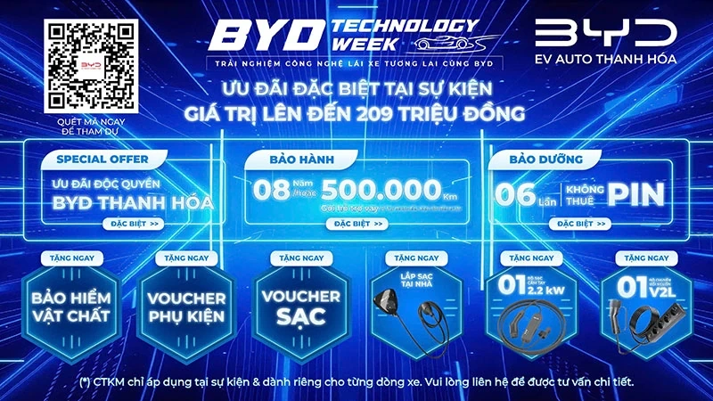 Technology-Week-BYD-2025-Dau-an-cong-nghe-tuong-lai-sap-den-Thanh-Hoa_176d5151805t1800l1-66.webp