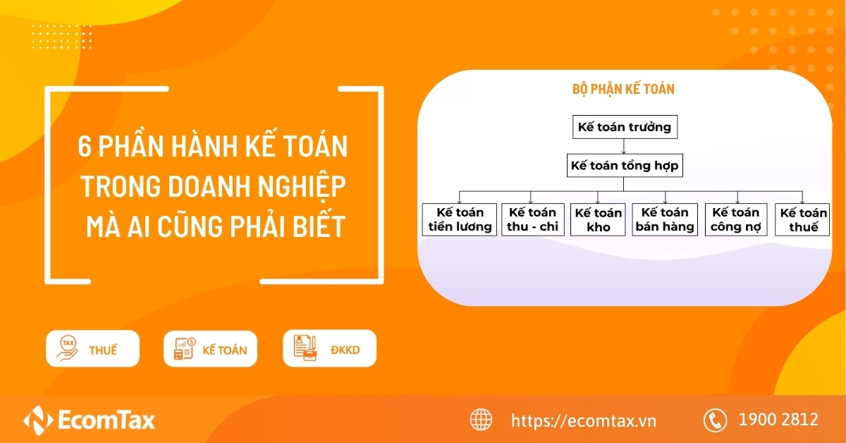 6 phần hành kế toán trong doanh nghiệp mà ai cũng phải biết