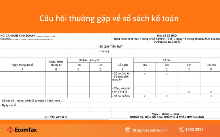 Câu hỏi thường gặp (FAQ)