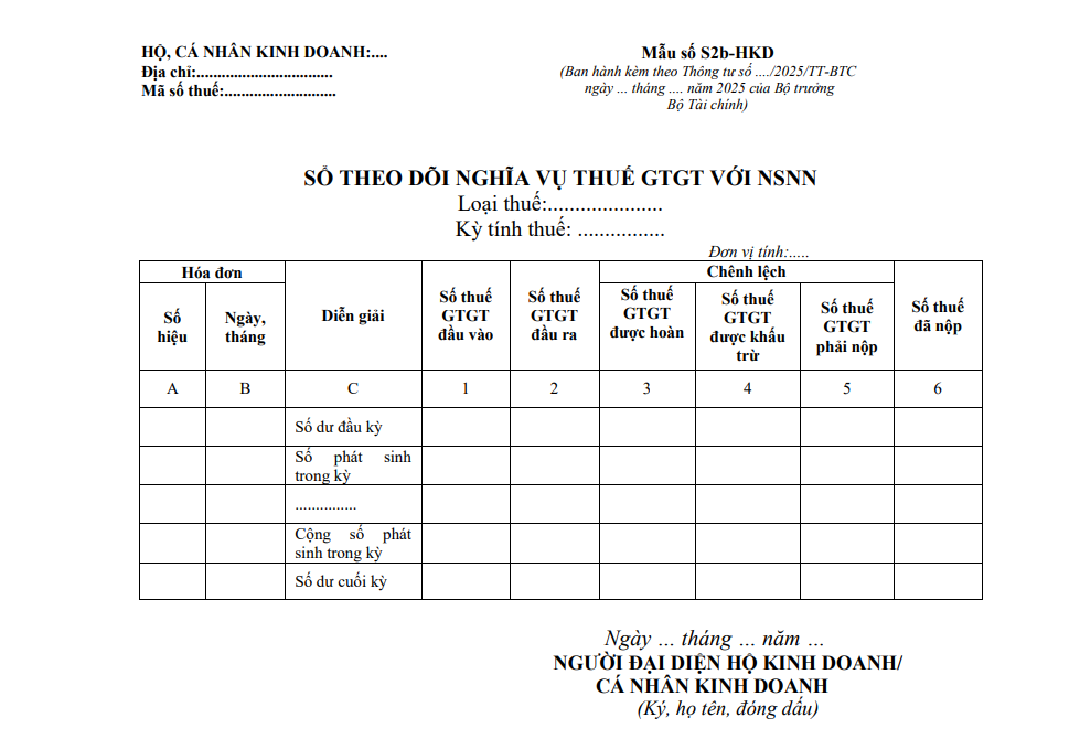Mẫu số S2b-HKD