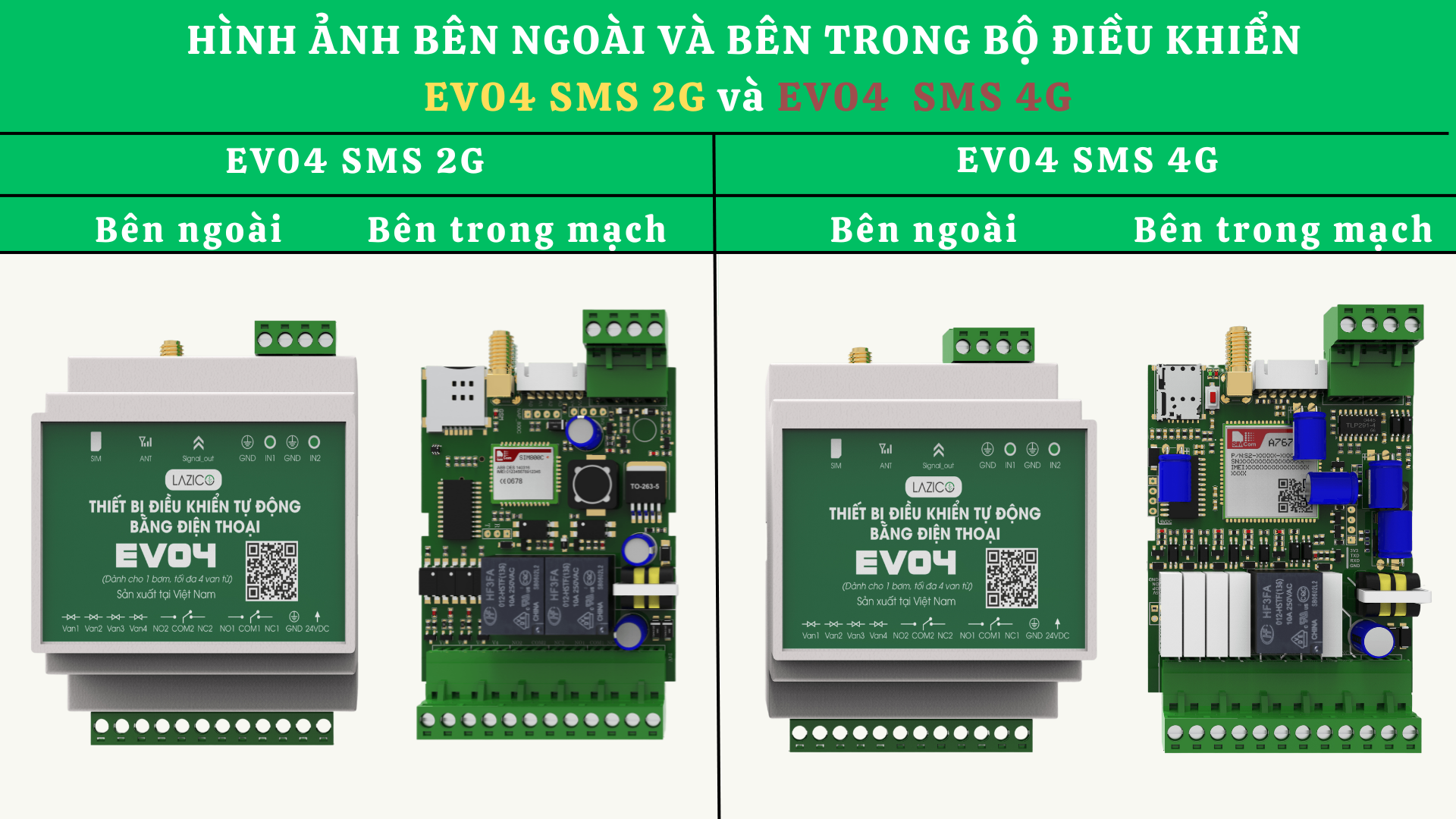 Bộ EV04 Lazico điều khiển tưới tự động 1 bơm 4 van qua sim đã có phiên bản SMS 4G