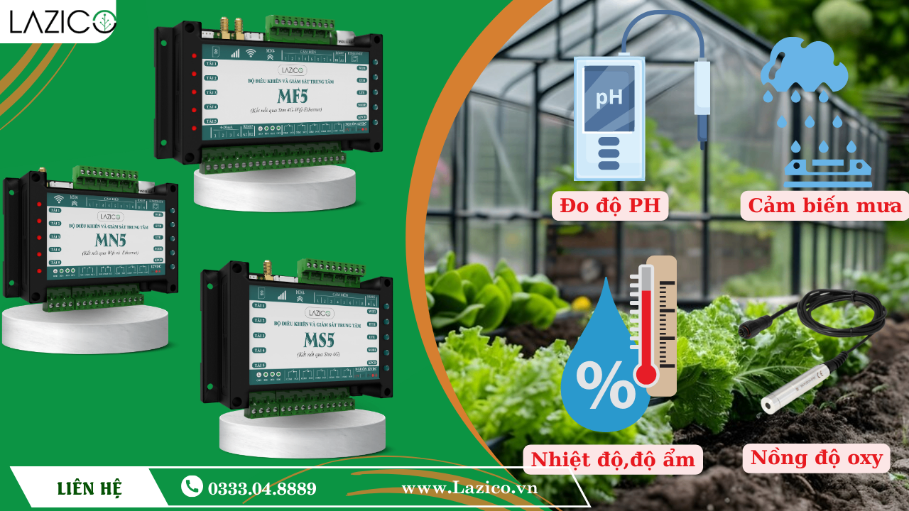 MN5, MS5, MF5 ĐÂU MỚI LÀ LỰA CHỌN ĐÚNG VỚI NHU CẦU CỦA BẠN?