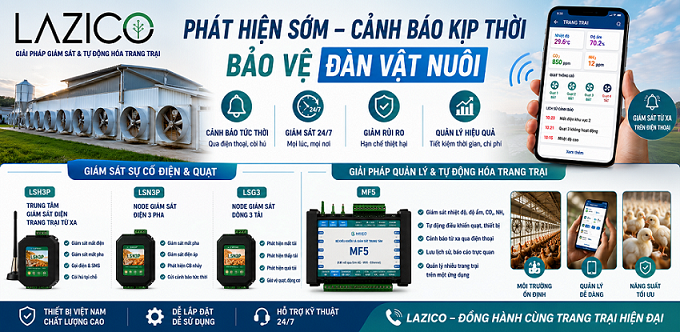 Banner Lazico - Giải pháp giám sát & tự động hóa trang trại