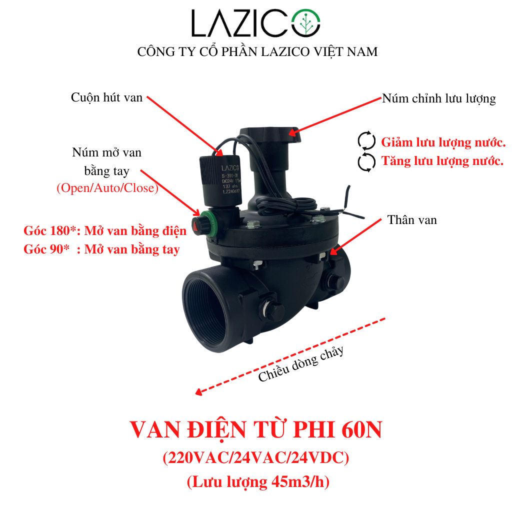 VT60N - VAN ĐIỆN TỪ PHI 60 MỞ VAN NGAY CẢ KHI ÁP LỰC NƯỚC RẤT NHỎ