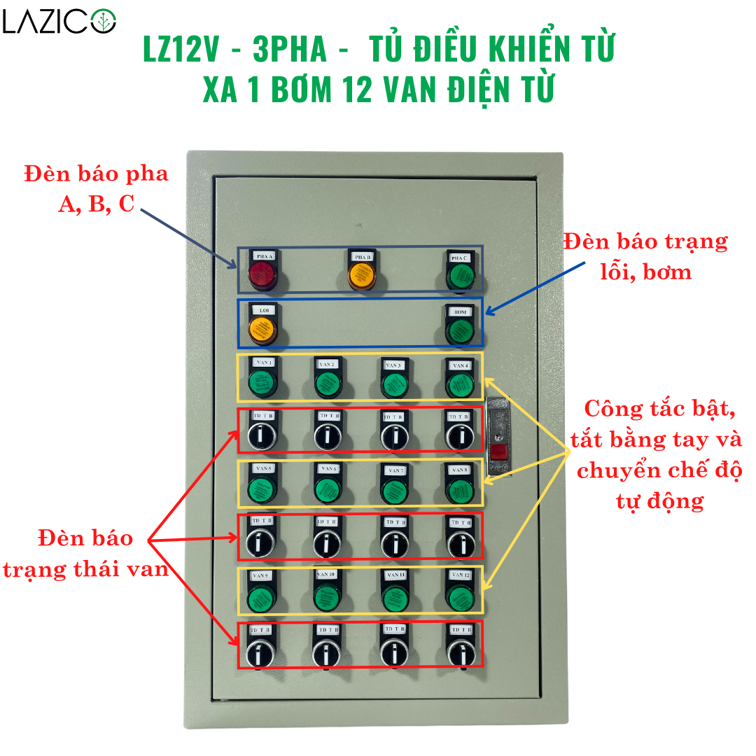 LZ12V-3P- Tủ điều khiển tự động 1 bơm 3 pha 12 van điện từ