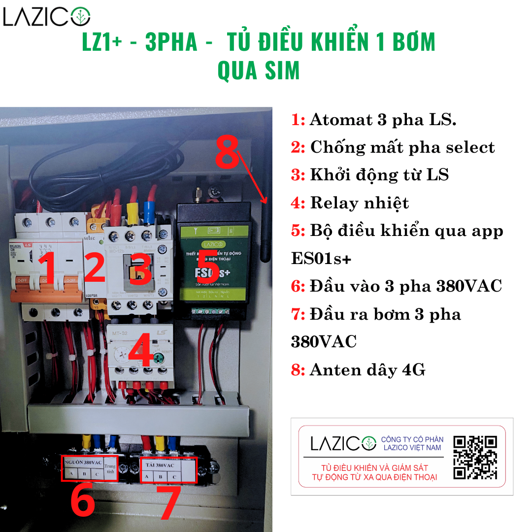 LZ1-3P-Tủ điều khiển tưới tự động bằng điện thoại