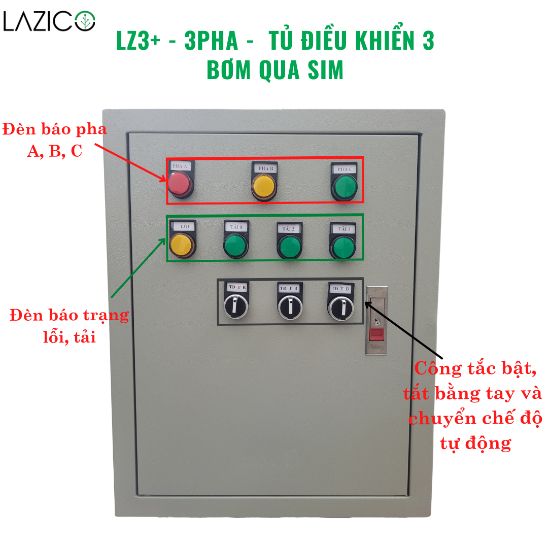 LZ3+ 3Pha- Tủ điều khiển từ xa 3 cổng độc lập có App Smartphone- Có chống mất pha, đảo pha