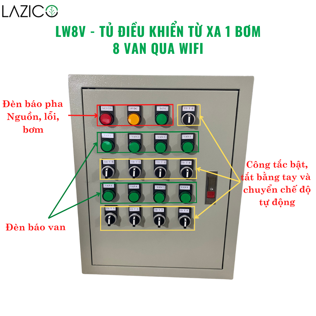 LW8V - Tủ điều khiển từ xa qua wifi 1 bơm 8 van điện từ