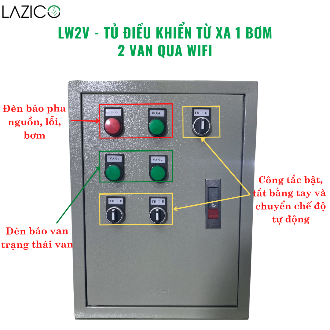 LW2V - Tủ điều khiển 1 bơm 2 van điện từ qua wifi công suất bơm 3hp - 1 pha