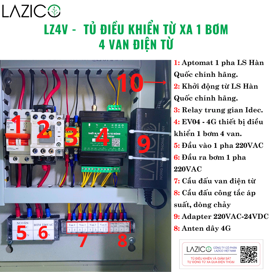 LZ4V Tủ điều khiển máy bơm từ xa và van điện từ qua điện thoại