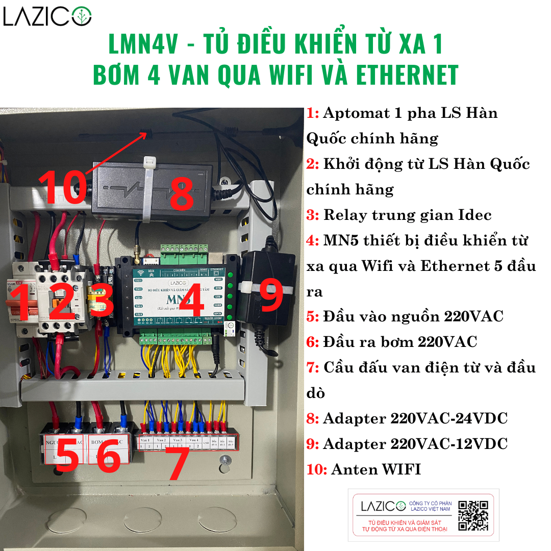 LMN4V - TỦ ĐIỀU KHIỂN TỪ XA QUA WIFI VÀ ETHERNET 1 BƠM 4 VAN ĐIỆN TỪ