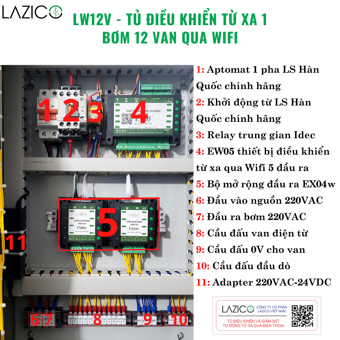 LW12V - Tủ điều khiển từ xa qua wifi 1 bơm chia 12 van điện từ (24VDC, 220VAC)  Bơm 3hp 1 pha