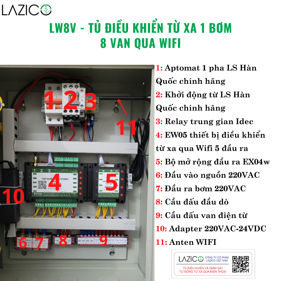 LW8V - Tủ điều khiển từ xa qua wifi 1 bơm 8 van điện từ