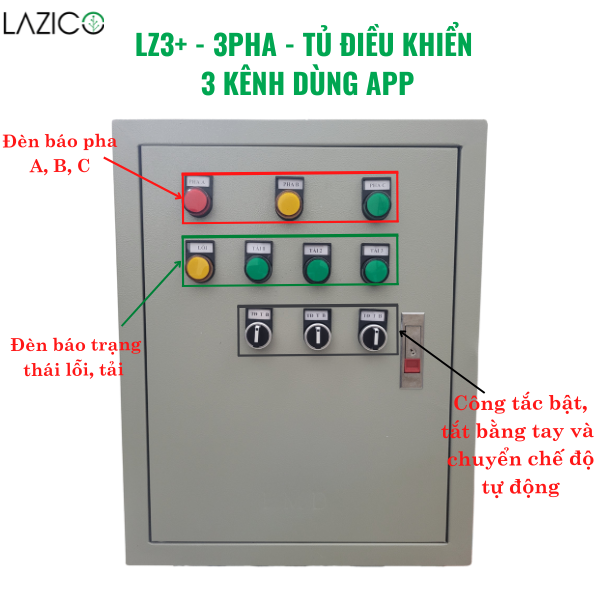 LZ3+ 3Pha- Tủ điều khiển từ xa 3 cổng độc lập có App Smartphone- Có chống mất pha, đảo pha