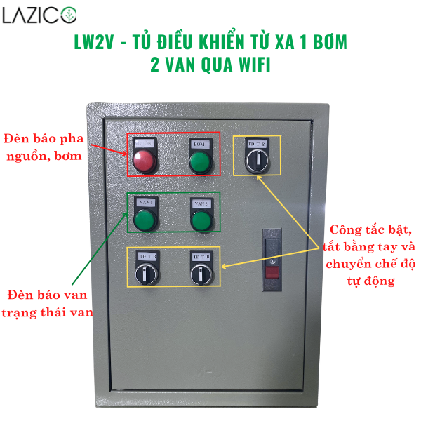 LW2V - Tủ điều khiển 1 bơm 2 van điện từ qua wifi công suất bơm 3hp - 1 pha