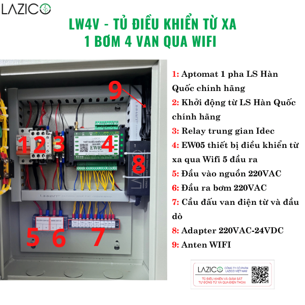 LW4V - Tủ điều khiển từ xa qua wifi 1 bơm 4 van điện từ (24VDC, 220VAC) Bơm 3HP 1Pha