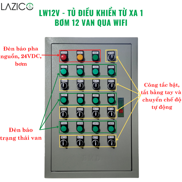 LW12V - Tủ điều khiển từ xa qua wifi 1 bơm chia 12 van điện từ (24VDC, 220VAC)  Bơm 3hp 1 pha