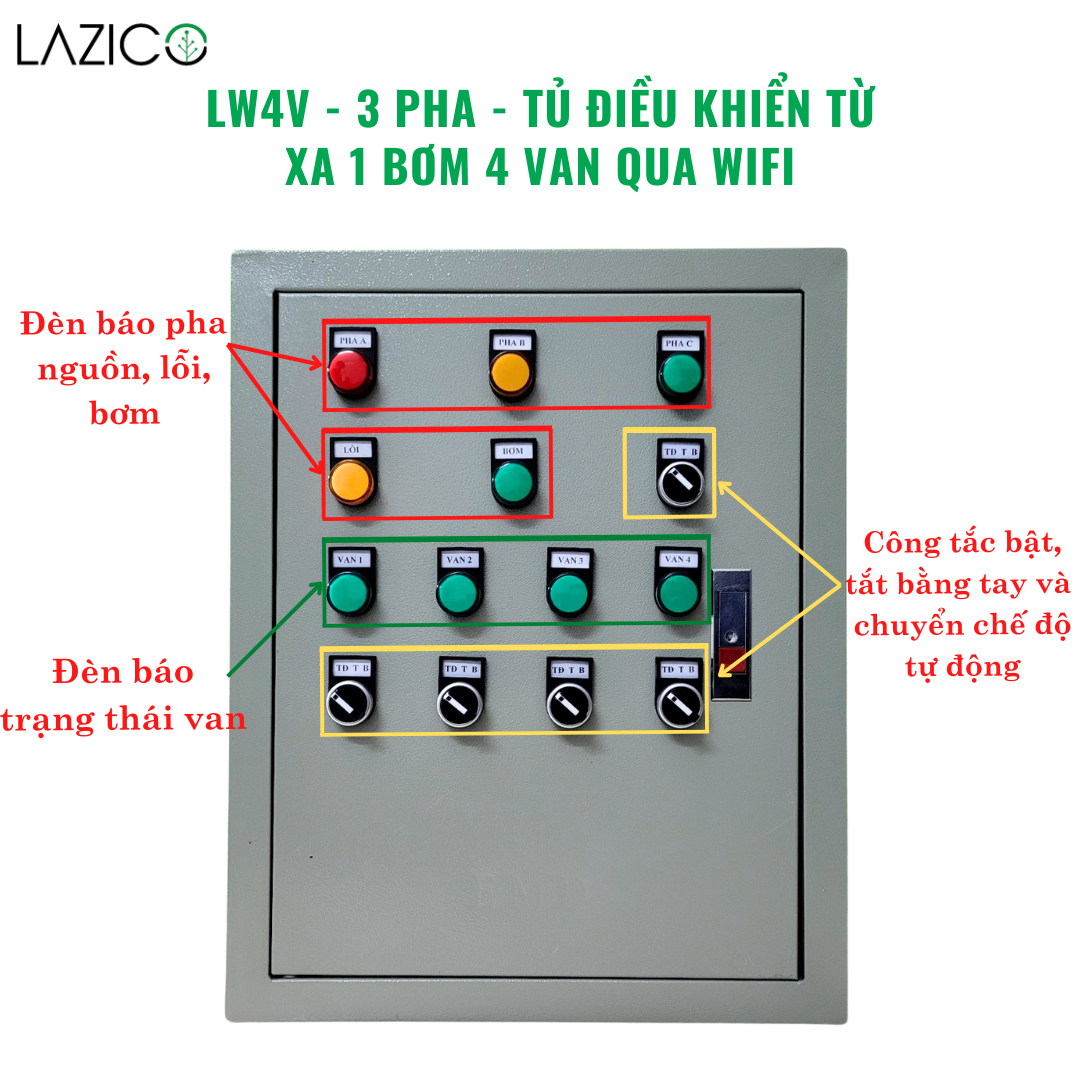 LW4V - 3 PHA - tủ điều khiển từ xa qua wifi 1 bơm 3 pha 4 van điện từ