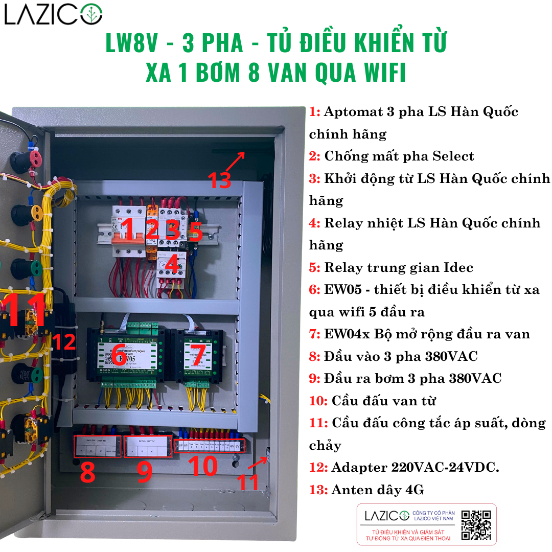 LW8V - 3 PHA - tủ điều khiển từ xa qua wifi 1 bơm 3 pha 8 van điện từ