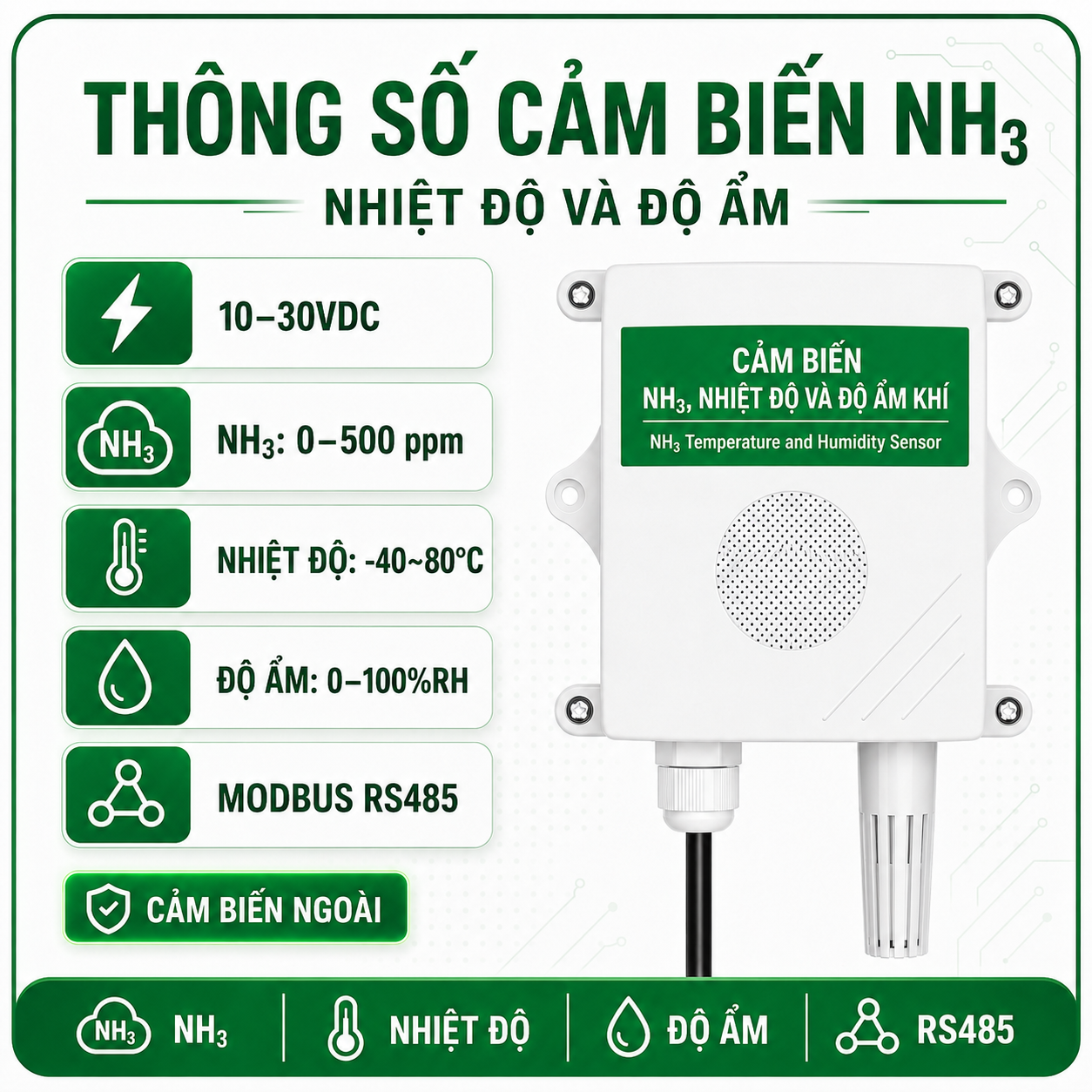 CẢM BIẾN NH3 NHIỆT ĐỘ, ĐỘ ẨM -RS485 MODBUS RTU- LAIZCO