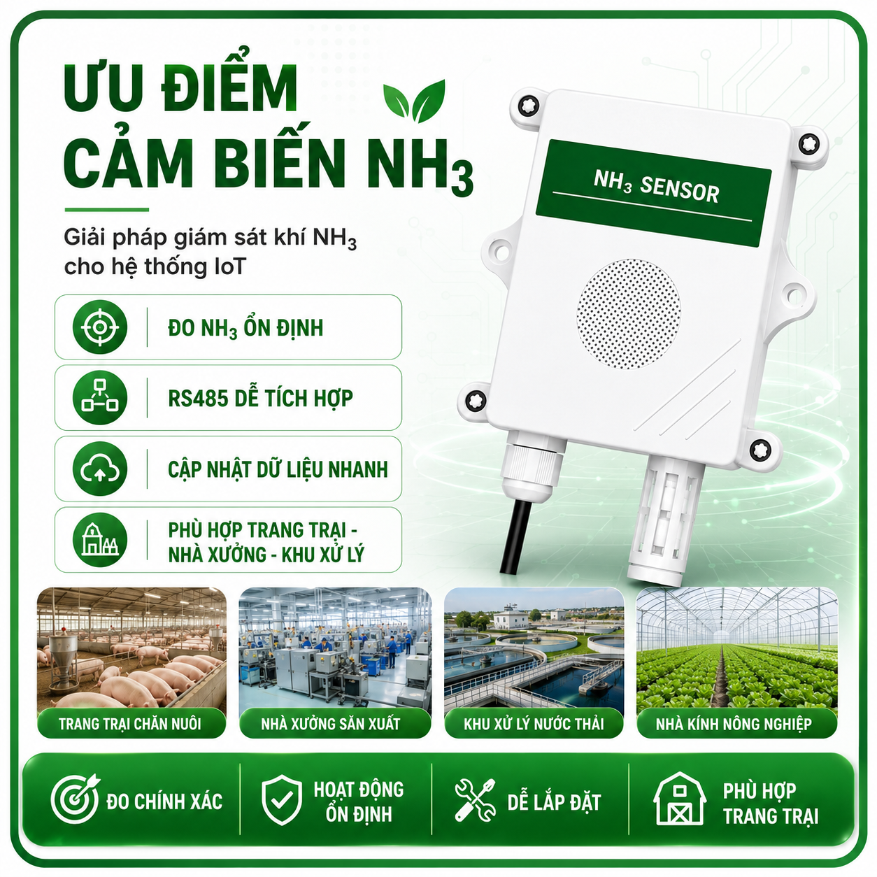 CẢM BIẾN NH3 - RS485 MODBUS RTU-LAZICO