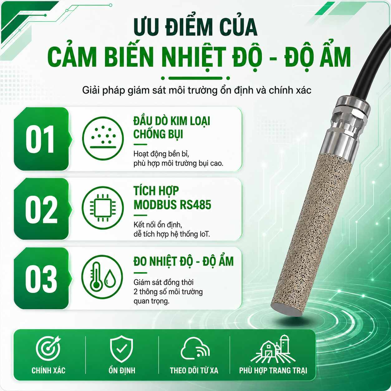 CẢM BIẾN NHIỆT ĐỘ, ĐỘ ẨM KHÔNG KHÍ MÔI TRƯỜNG BỤI CAO