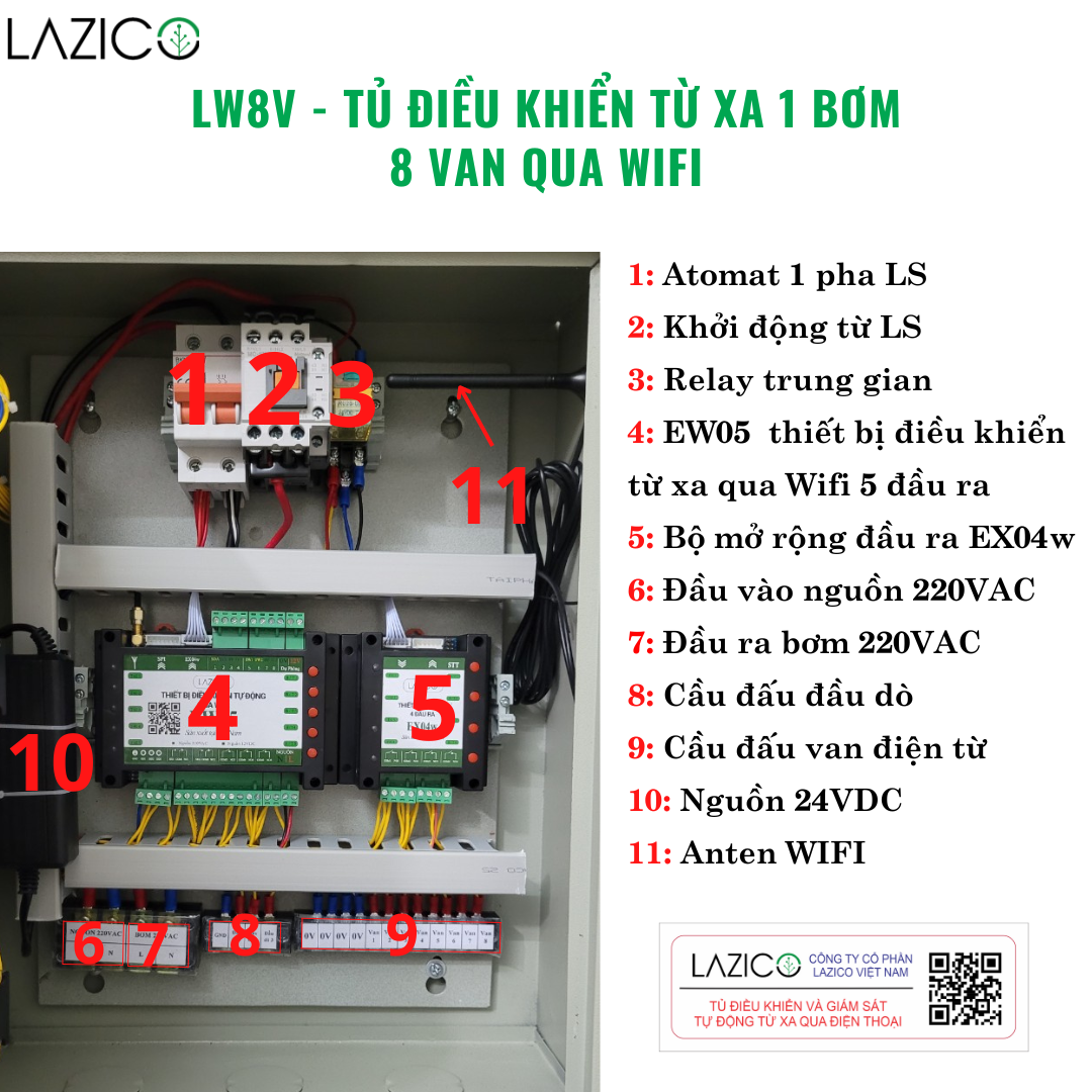 LW8V - Tủ điều khiển từ xa qua wifi 1 bơm 8 van điện từ