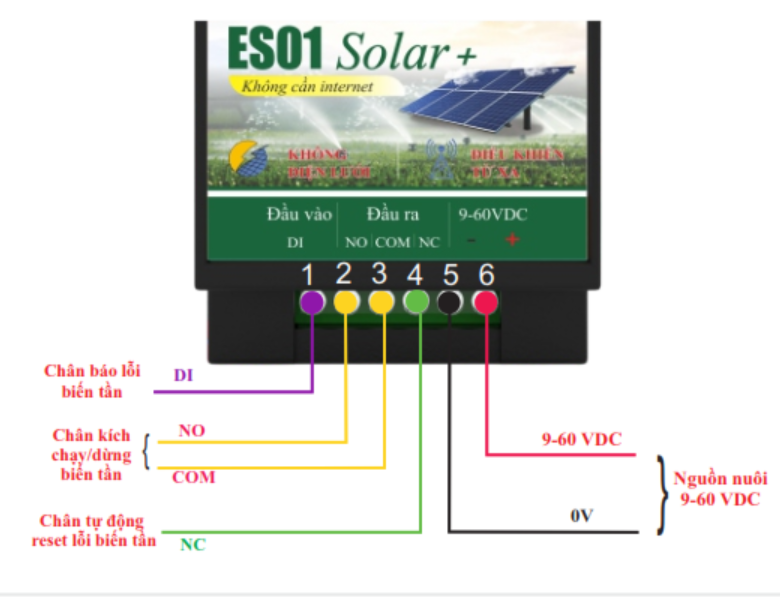 ES01-Solar-Bo-Dieu-Khien-Va-Bao-Loi-Bien-Tan-Nang-Luong-Mat-Troi-Qua-SIM-2.png?v=1779901077