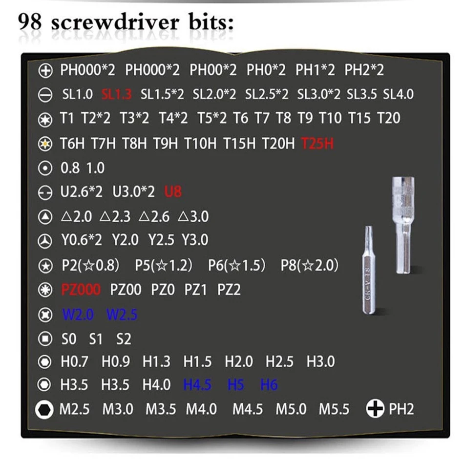 Bộ tua vít 115 chi tiết