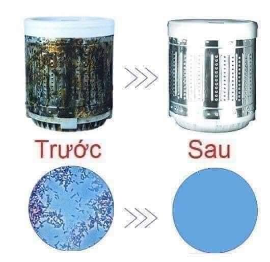 Gói tẩy lòng máy giặt