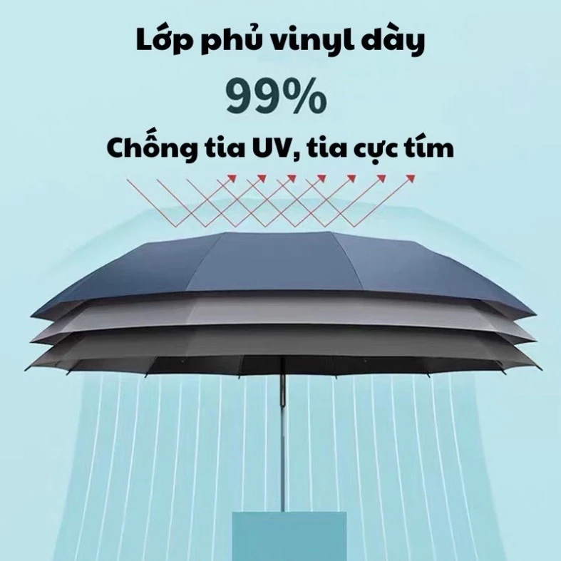 Ô uv tự động 10 nan