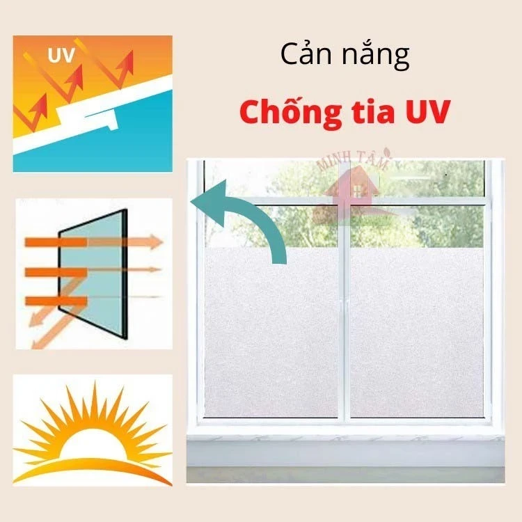Decan dán dính 3D chống nhìn trộm