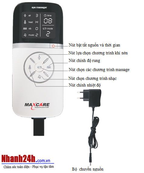Tầm quan trọng của đôi mắt với con người