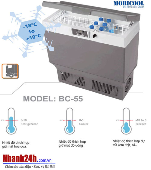 Tủ lạnh ô tô Mobicool BC55