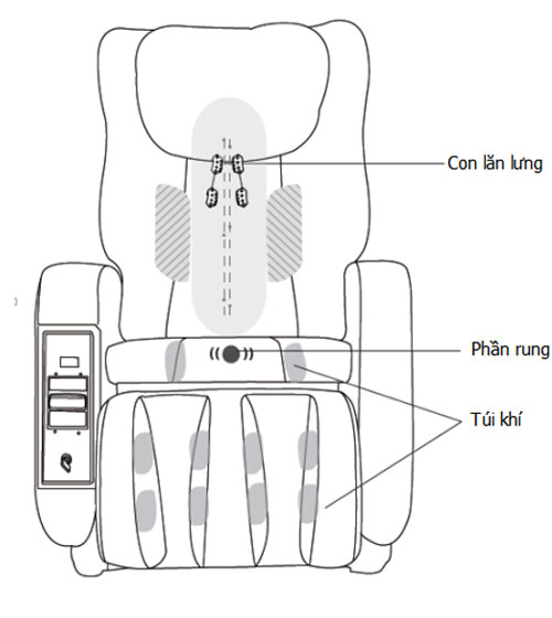 Ghế massage Maxcare Max