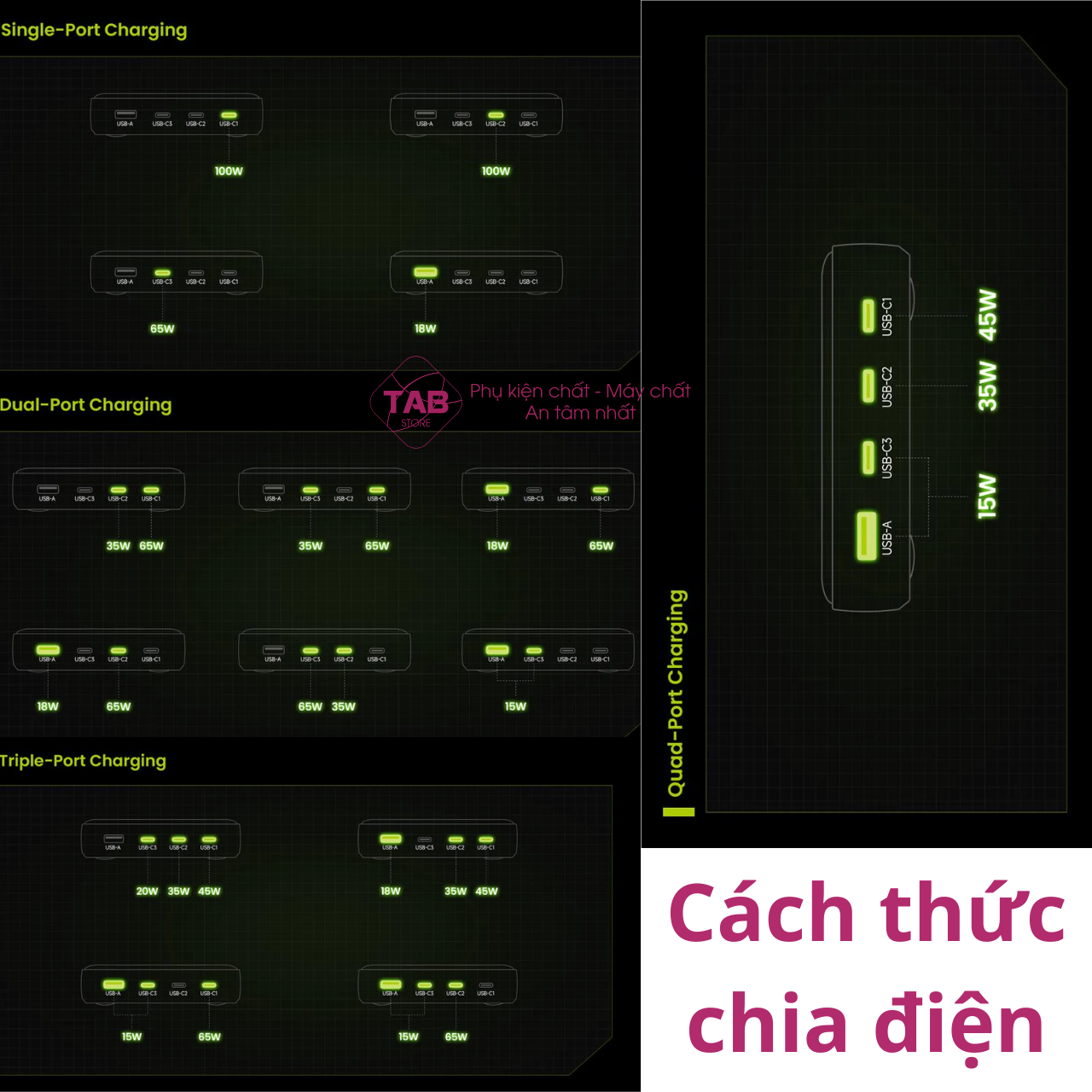 name