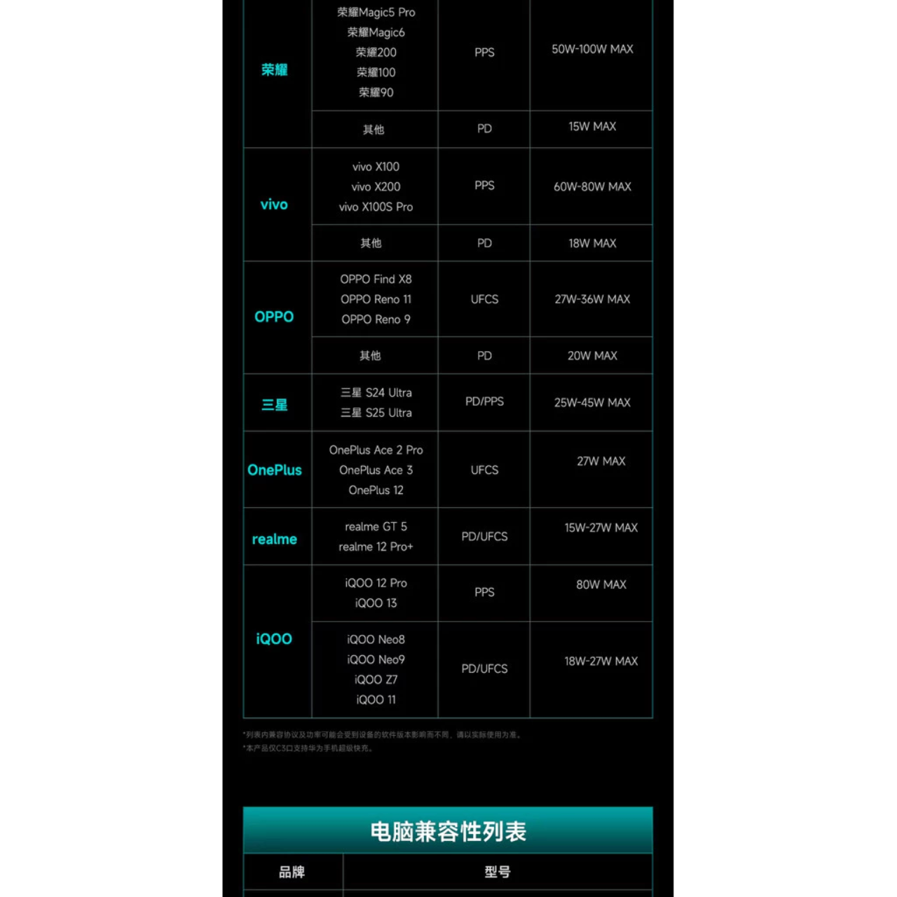 name